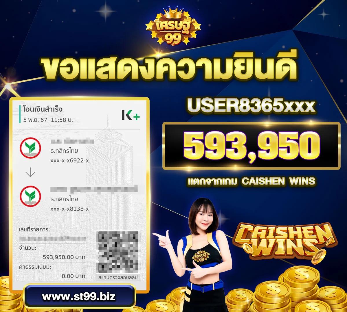 123plus สล็อต เว็บตรงฝากถอนออโต้ มิติใหม่แห่งความสนุกโดยตรง