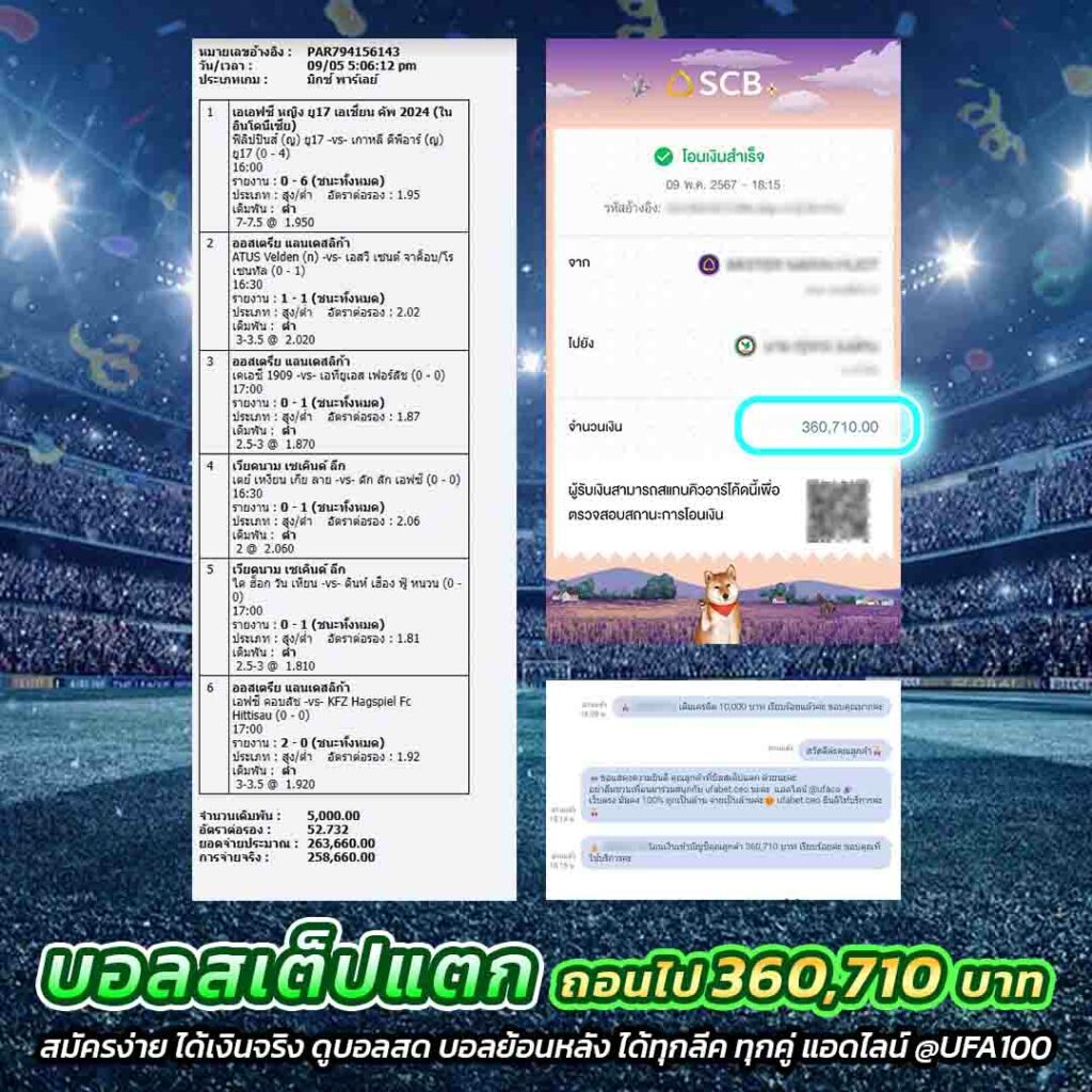 666 Slot Club คาสิโนออนไลน์แนวใหม่ เดิมพันสุดมันส์จัดเต็มทุกเกม