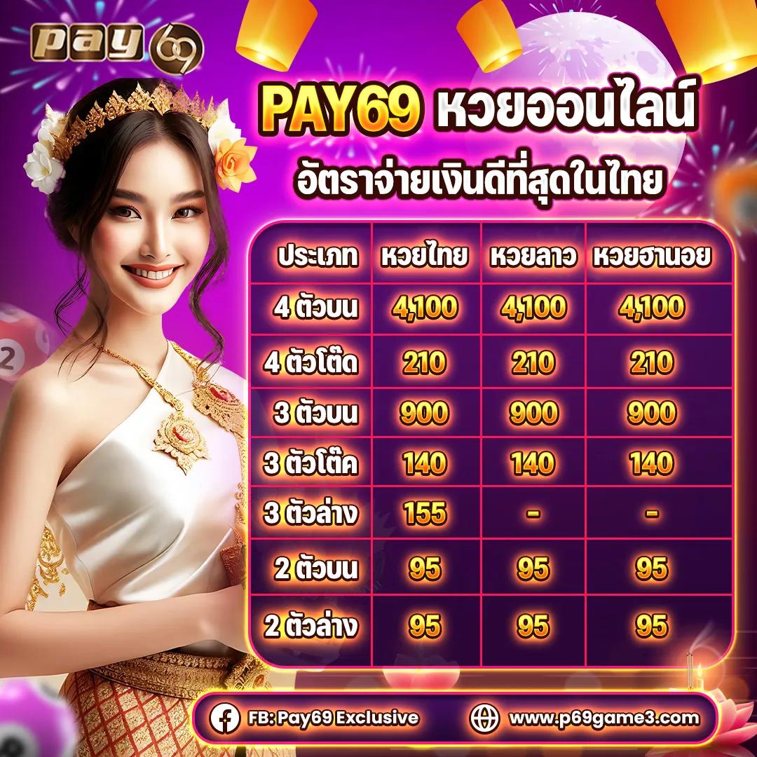 789slot เว็บคาสิโนออนไลน์ยอดนิยม พร้อมโปรโมชั่นใหม่ล่าสุดในไทย