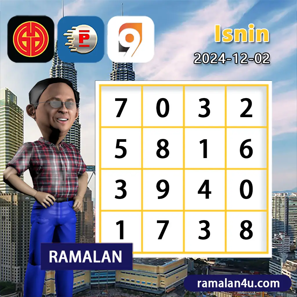 Betflik 168 เว็บคาสิโนออนไลน์อันดับ 1 บริการครบวงจรมั่นใจทุกการเดิมพัน