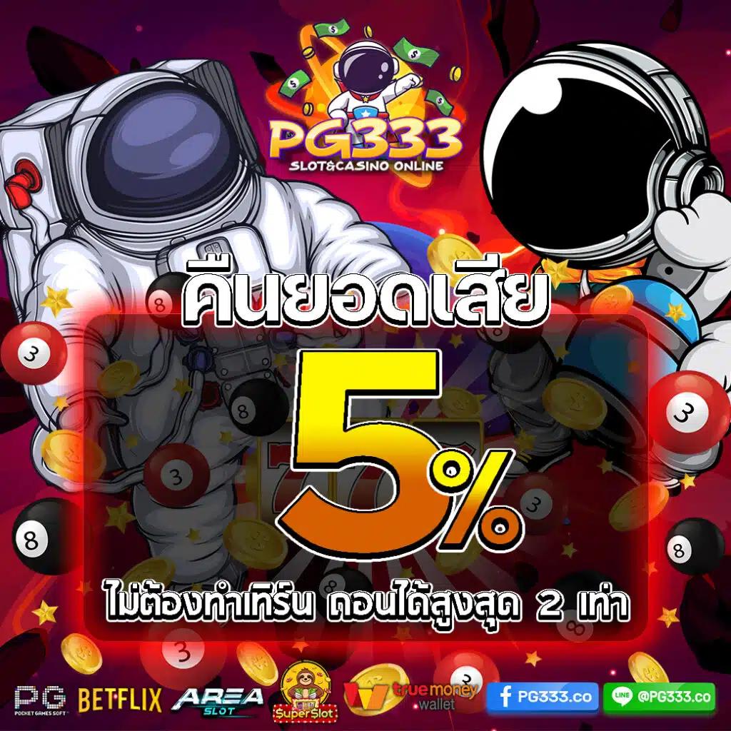 Lava1688 ทางเข้า ลุ้นโชคสล็อตและเกมคาสิโนยอดนิยมในไทย