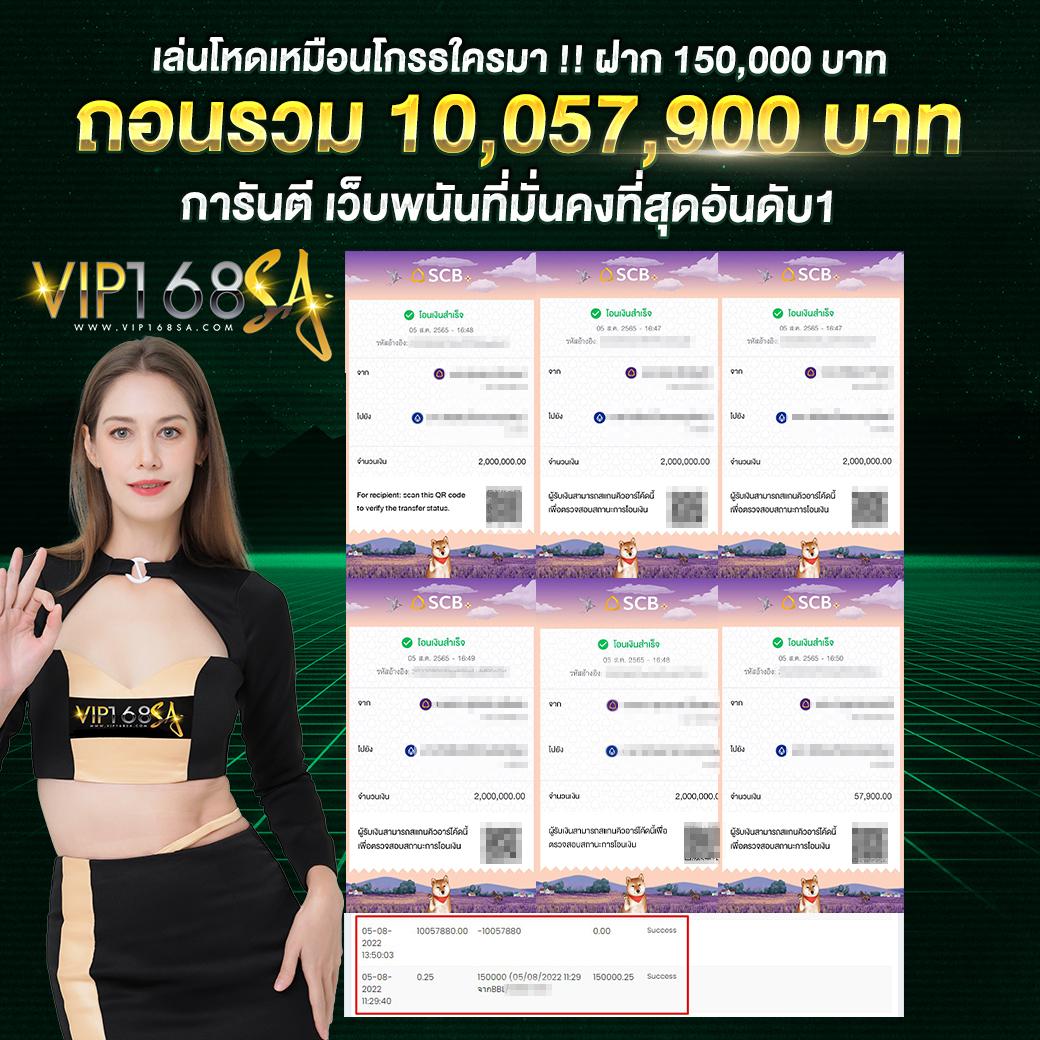 Lottorich28 เข้าก็ง่าย ระบบทันสมัย รวมเกมสล็อตใหม่ล่าสุด