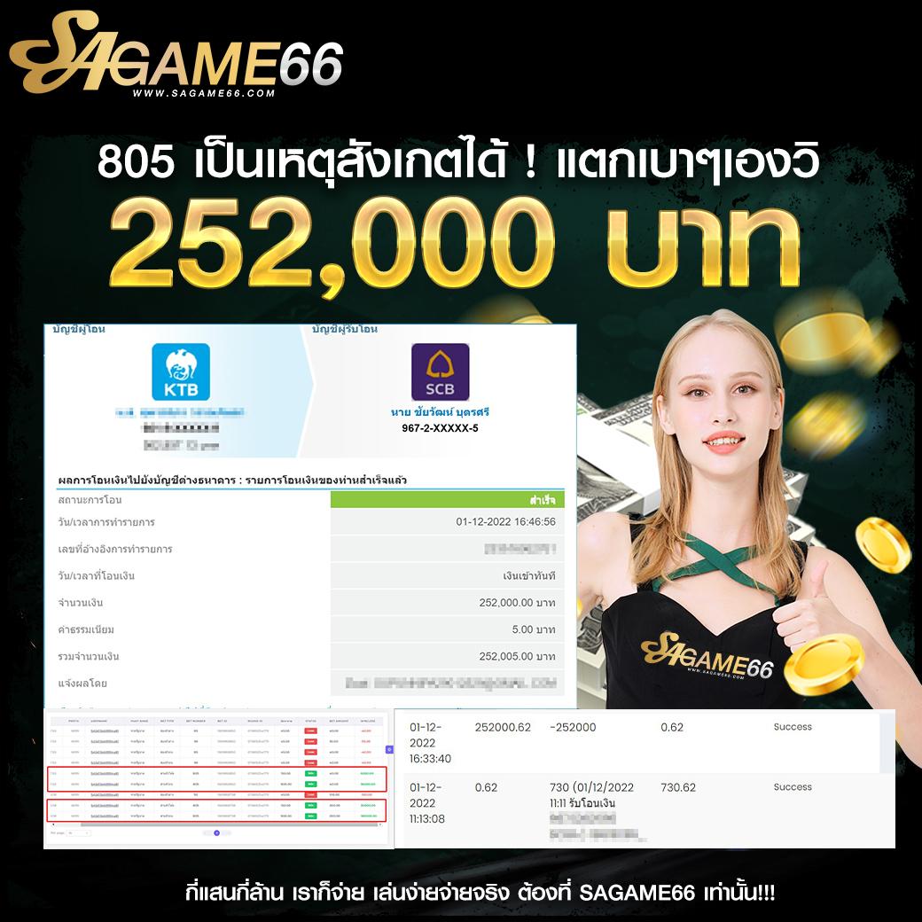 PG Slot เว็บตรง มาตรฐานระดับโลก บริการทันใจในทุกการเดิมพัน