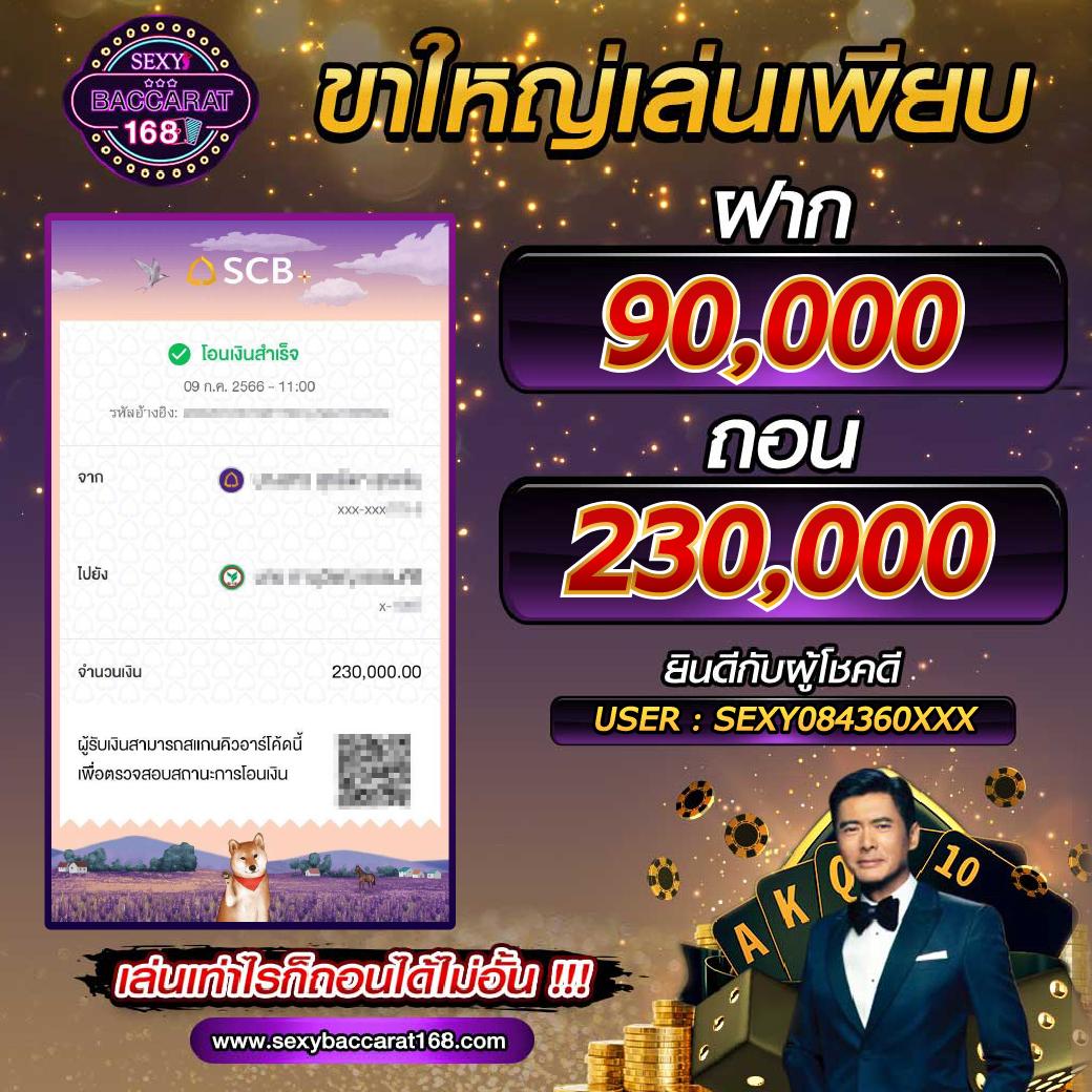 Saiboon Slot สุดยอดเว็บสล็อต เกมเดิมพันสร้างรายได้ง่ายในประเทศไทย