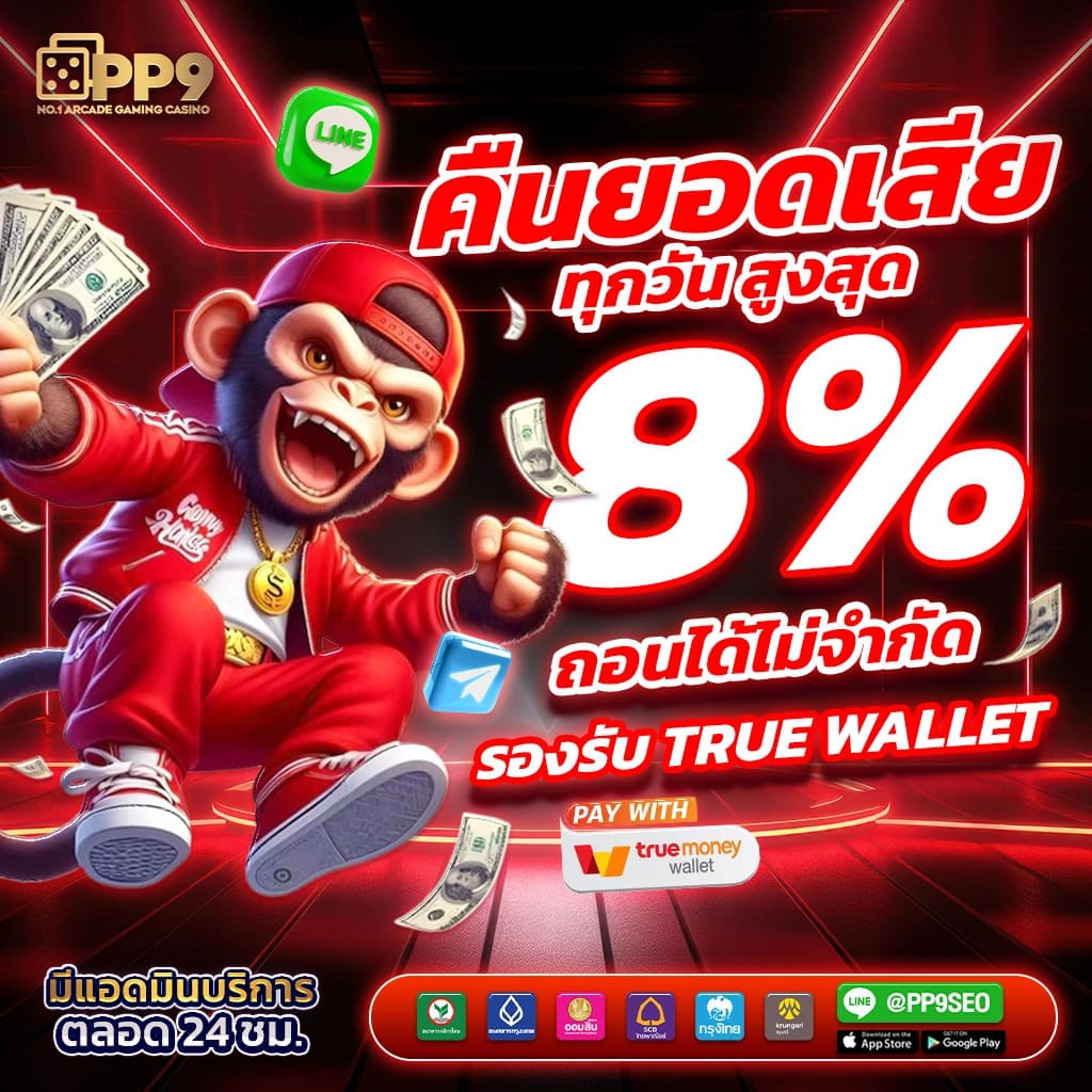 Slot 66 เว็บคาสิโนออนไลน์สุดฮิต ระบบทันสมัย เล่นง่าย ทำกำไรไว 2024