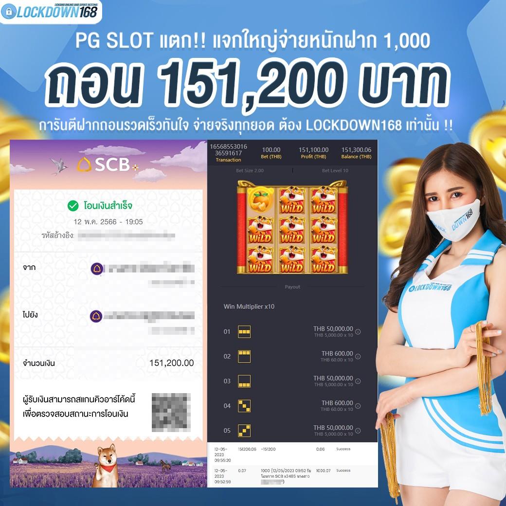 fast168 slot เว็บสล็อตใหม่ล่าสุด มาตรฐานระดับสากลในไทย
