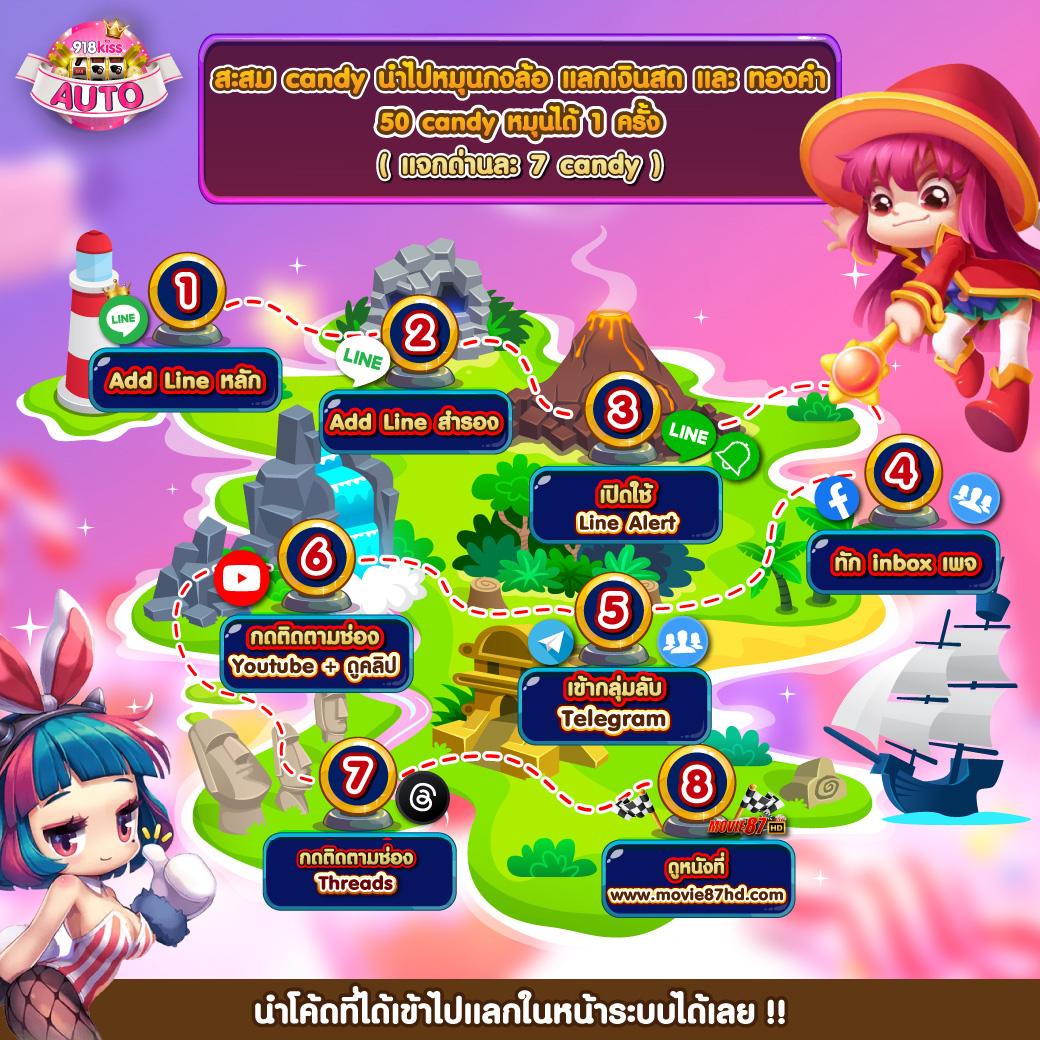 fin888 pg คาสิโนออนไลน์อันดับหนึ่ง รวมเกมใหม่ล่าสุดในไทย