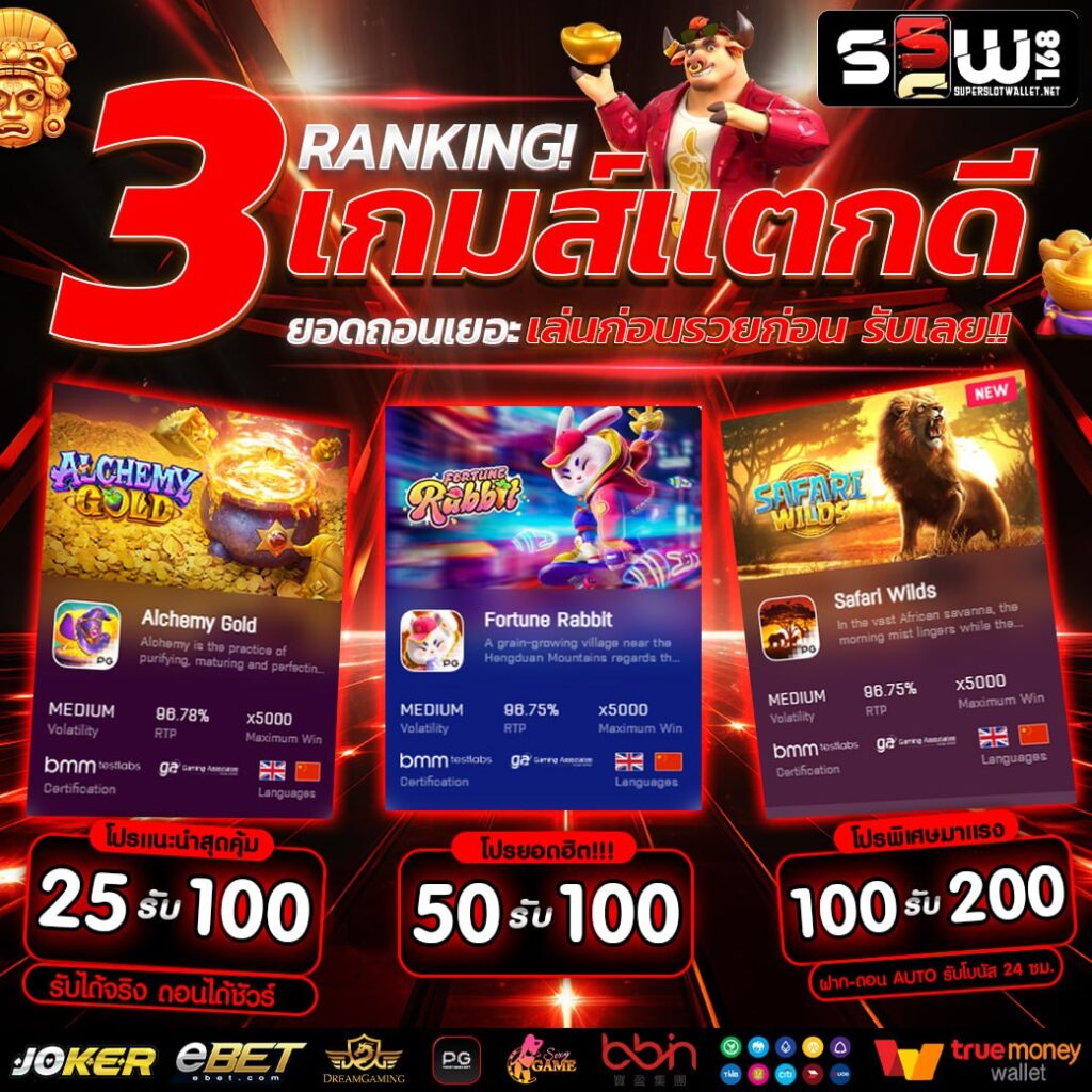 flixslot คาสิโนแห่งยุคใหม่ สมัครง่าย รวยไว ระบบทันสมัย