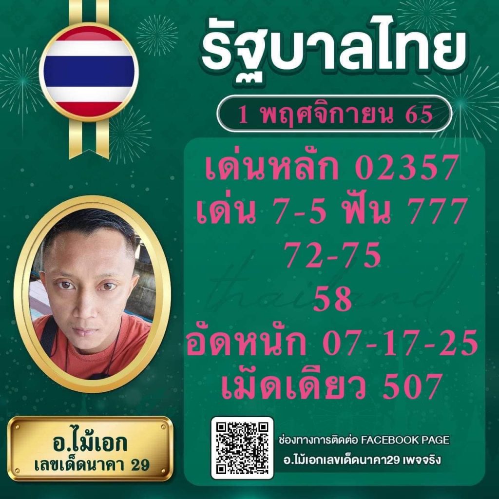 fss คาสิโนยอดนิยม เปิดประสบการณ์เล่นง่าย จ่ายจริง ไม่มีขั้นต่ำ