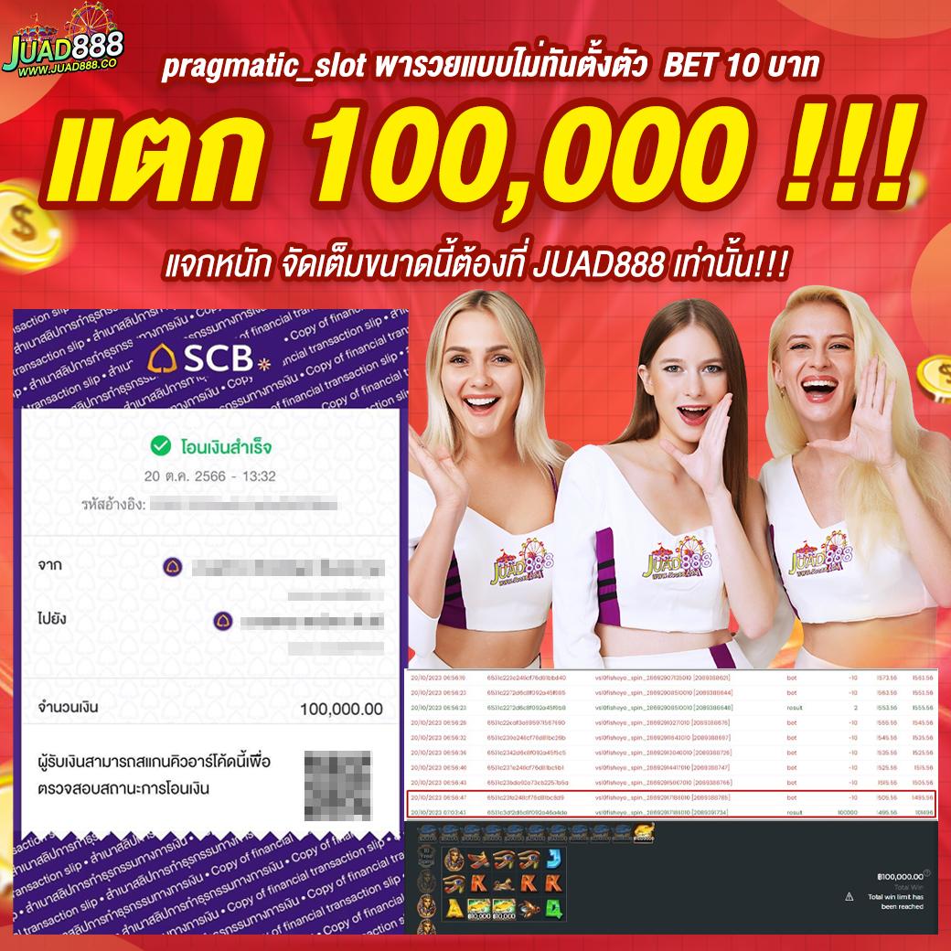 g2good slot คาสิโนออนไลน์มาตรฐานใหม่ สร้างกำไรยั่งยืนในไทย