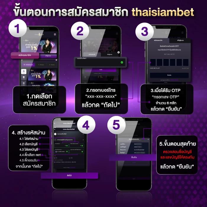 m4jr สล็อต เว็บตรง มาแรงที่สุดในไทย พร้อมระบบใหม่ล่าสุด 2024