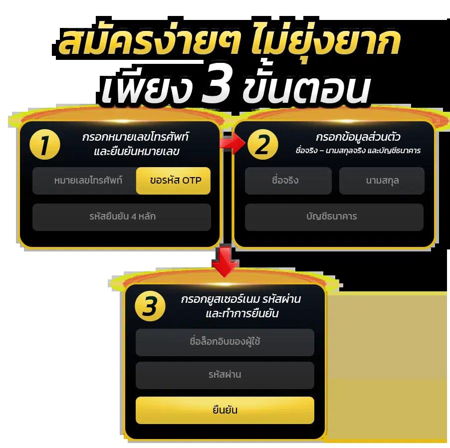 mg88 สล็อต เว็บตรง เริ่มต้นง่าย ระบบเสถียร โบนัสจัดเต็ม