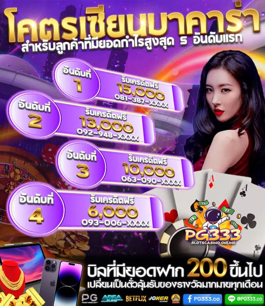 rab023 คาสิโนออนไลน์ล่าสุด มาตรฐานระดับแนวหน้าในไทย