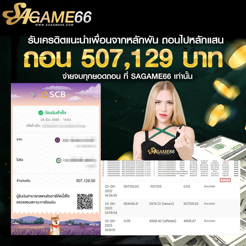 soza สล็อต คาสิโนออนไลน์อันดับหนึ่ง พร้อมโปรโมชั่นสุดคุ้ม