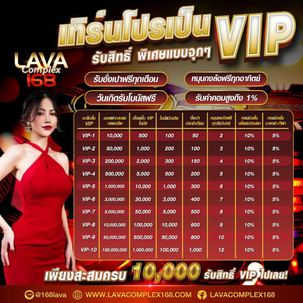 spinix188 คาสิโนออนไลน์พร้อมเครดิตฟรี ดุเดือดทุกเกมในไทย