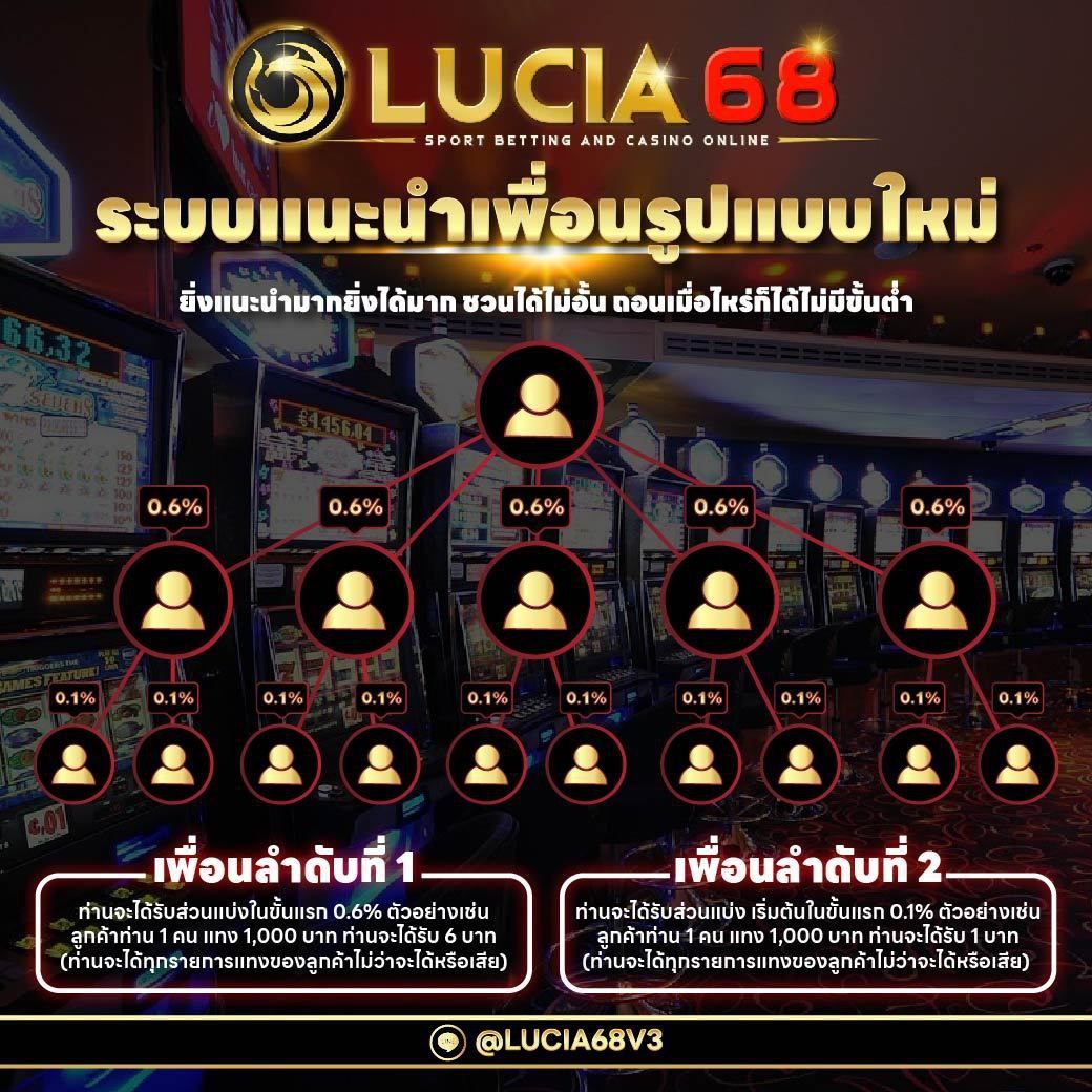 superslot777 เว็บสล็อตใหม่ล่าสุด มาตรฐานระดับแนวหน้าแห่งปี