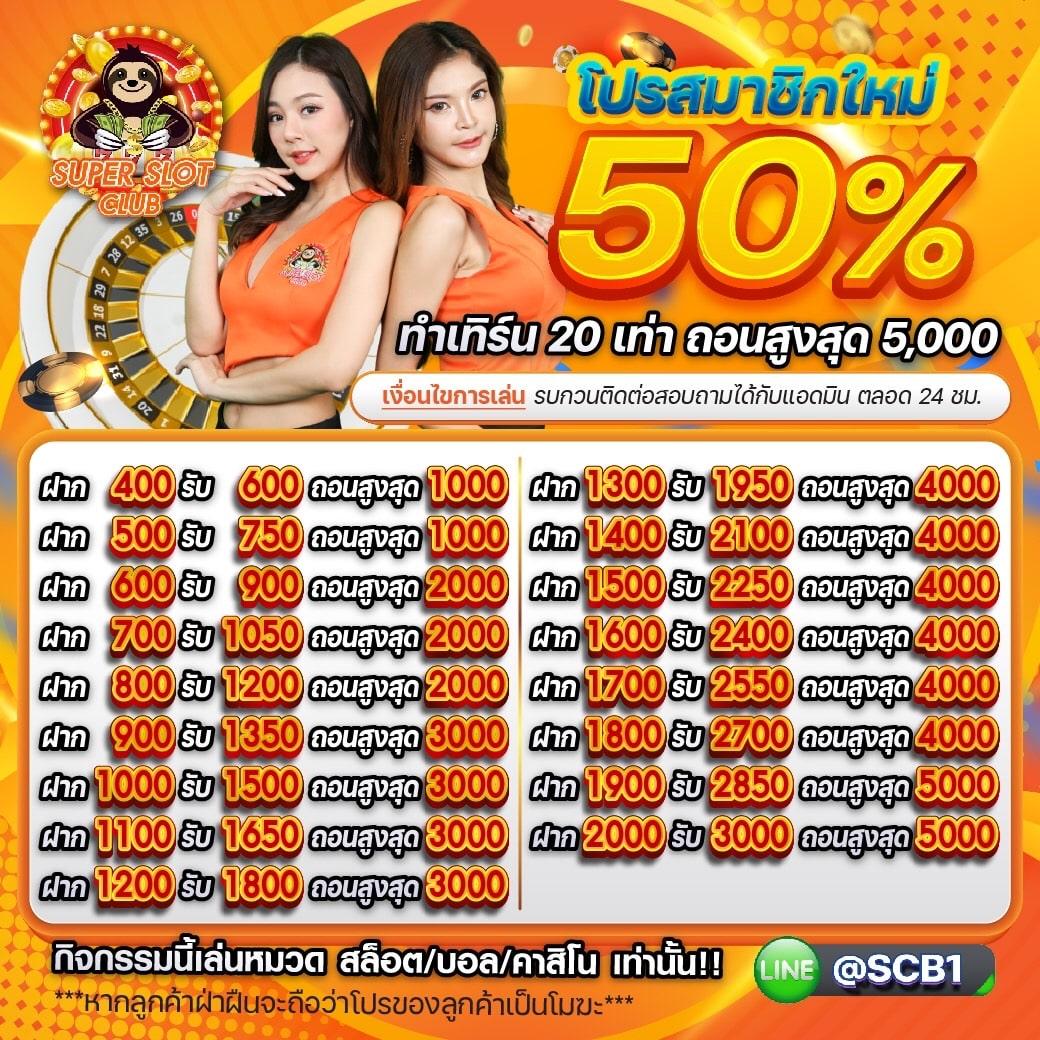 ufa168ff สมัครง่าย รับโบนัสทันที ฝากถอนรวดเร็ว ไม่มีขั้นต่ำ