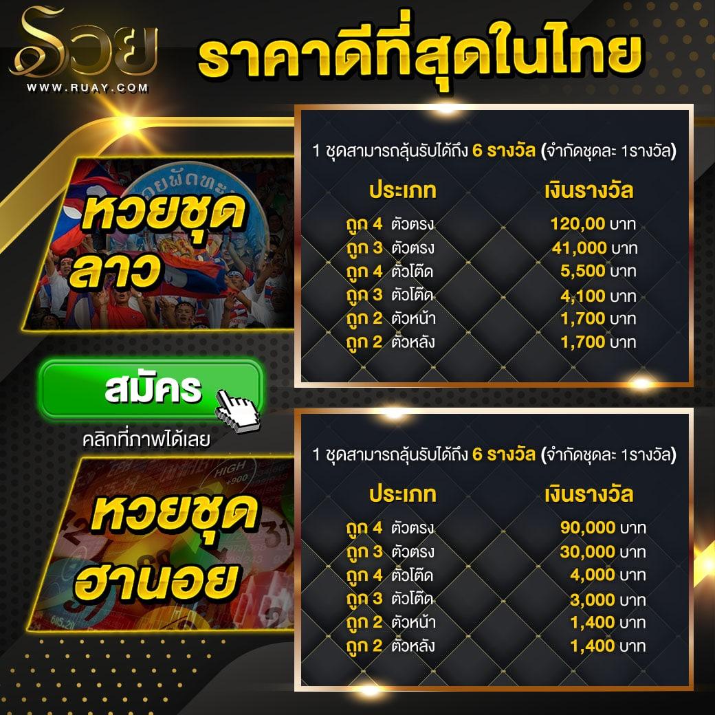 ufa3366 คาสิโนออนไลน์ สมัครง่าย ปลอดภัย สล็อต บาคาร่า เว็บตรง
