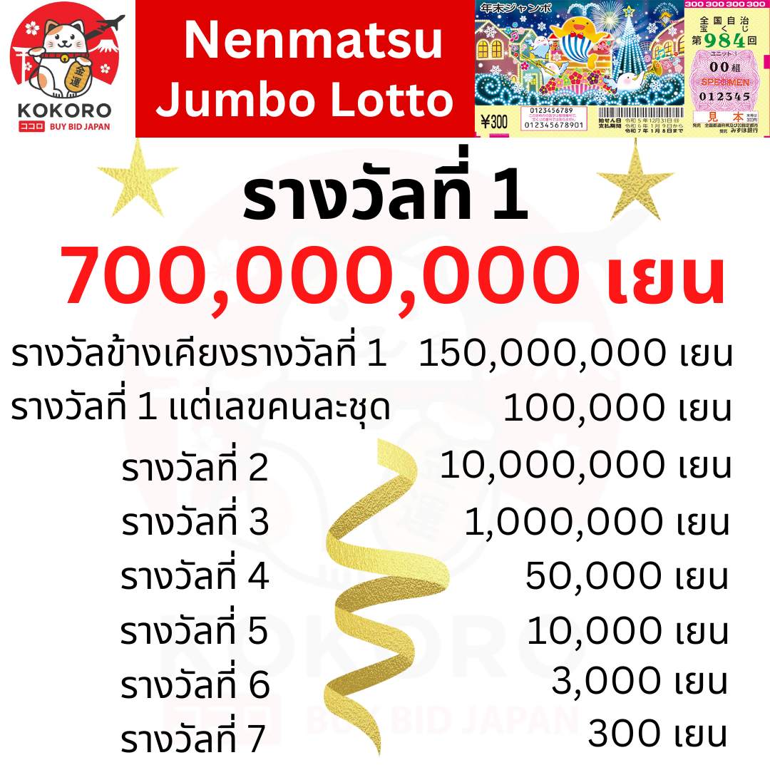 ufalion168 เว็บตรง เล่นง่าย ได้เงินจริง เกมรวมครบทุกค่ายในไทย