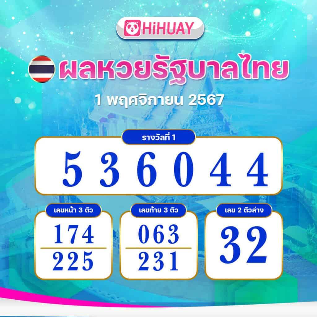 กงล้อสล็อต คาสิโนครบวงจร สล็อตออนไลน์ทันสมัย เล่นง่ายจ่ายจริง