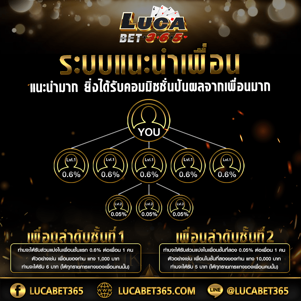 คิงคอง สล็อตPG เว็บตรง โปรโมชั่นสุดพิเศษ เล่นง่าย จ่ายจริง
