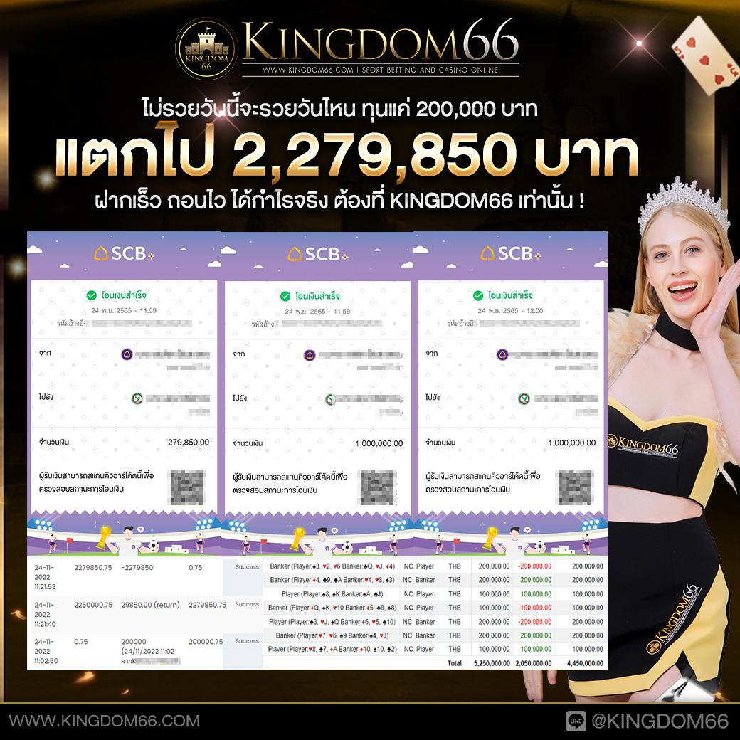 คะแนนแข่งขันฟุตบอลชั้นนำ เดิมพันง่ายแน่นอนในไทย