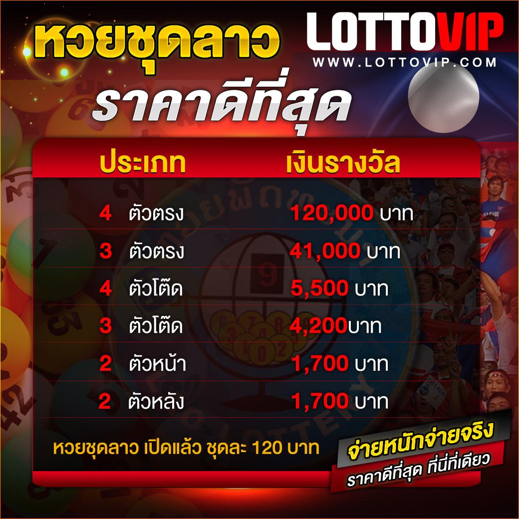 ทดลองpg เว็บคาสิโนมาแรง อัปเดตล่าสุด เล่นง่าย ได้เงินจริง