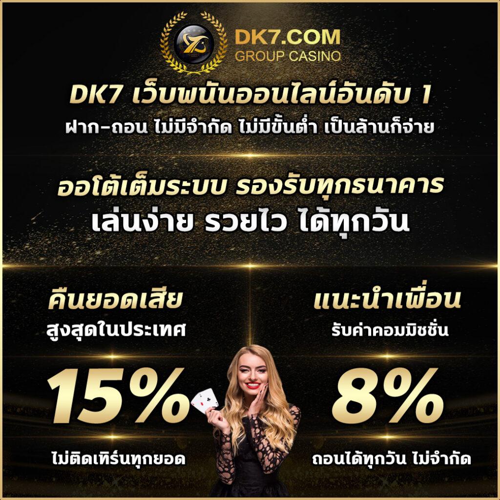 ทดลองสล็อตซื้อฟรีสปิน เล่นง่าย จ่ายจริง ระบบทันสมัยในไทย