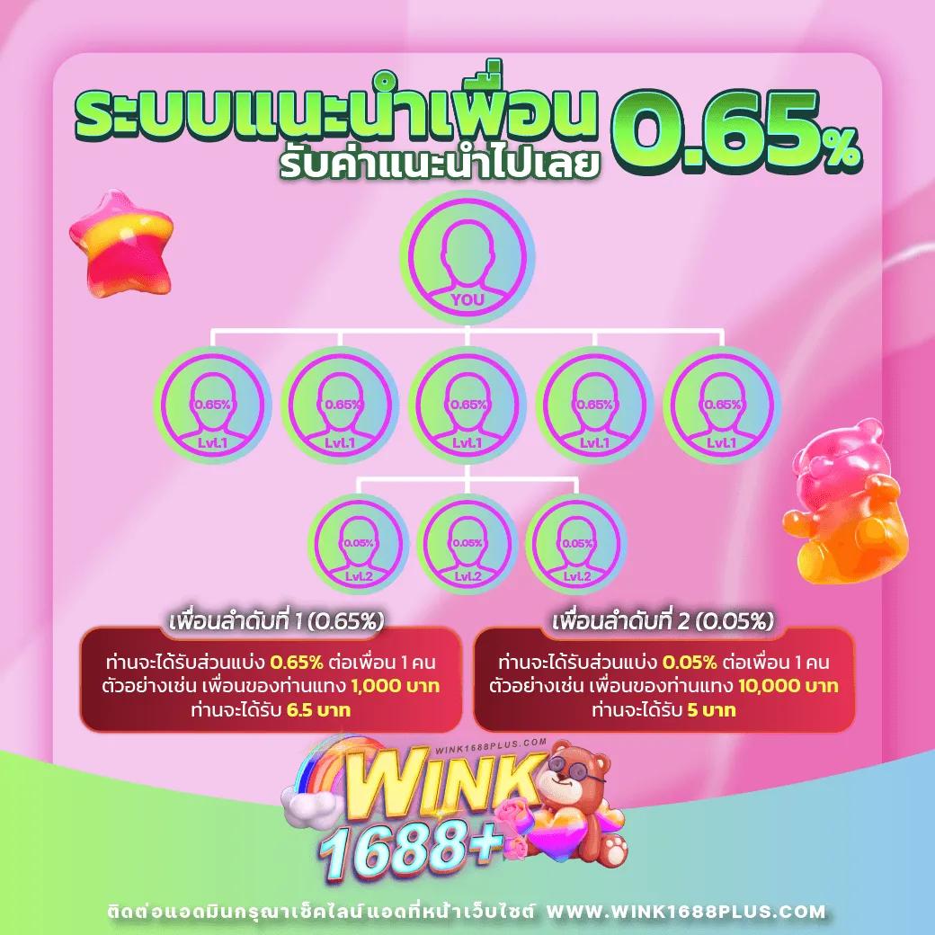 ทดลองเล่นสล็อต Demo PG ระบบใหม่ล่าสุด ทันสมัย ฝากถอนออโต้ รวดเร็ว