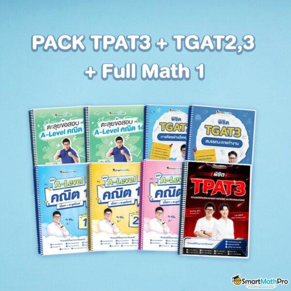บ้านผลบอล88 สมัครง่าย ฝาก-ถอนรวดเร็ว ระบบทันสมัยที่สุดในไทย