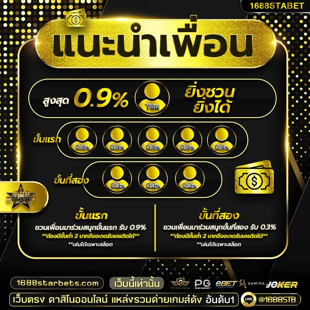 บ้านผลบอล เว็บตรง ดูผลบอลสด จัดเต็มทุกแมตช์ในไทย