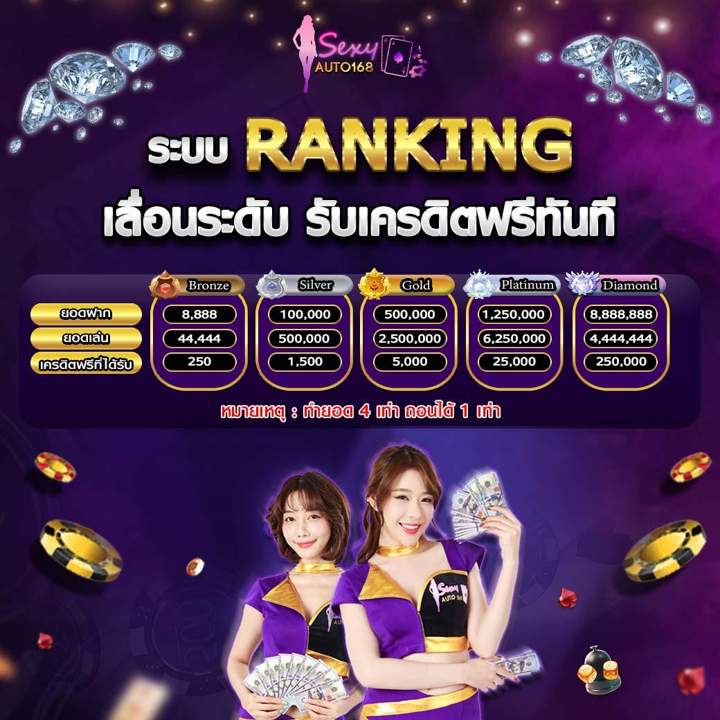 ผลบอล T สุดยอดเว็บพนันออนไลน์ เล่นง่าย จ่ายจริง พร้อมโปรโมชั่นสุดคุ้ม