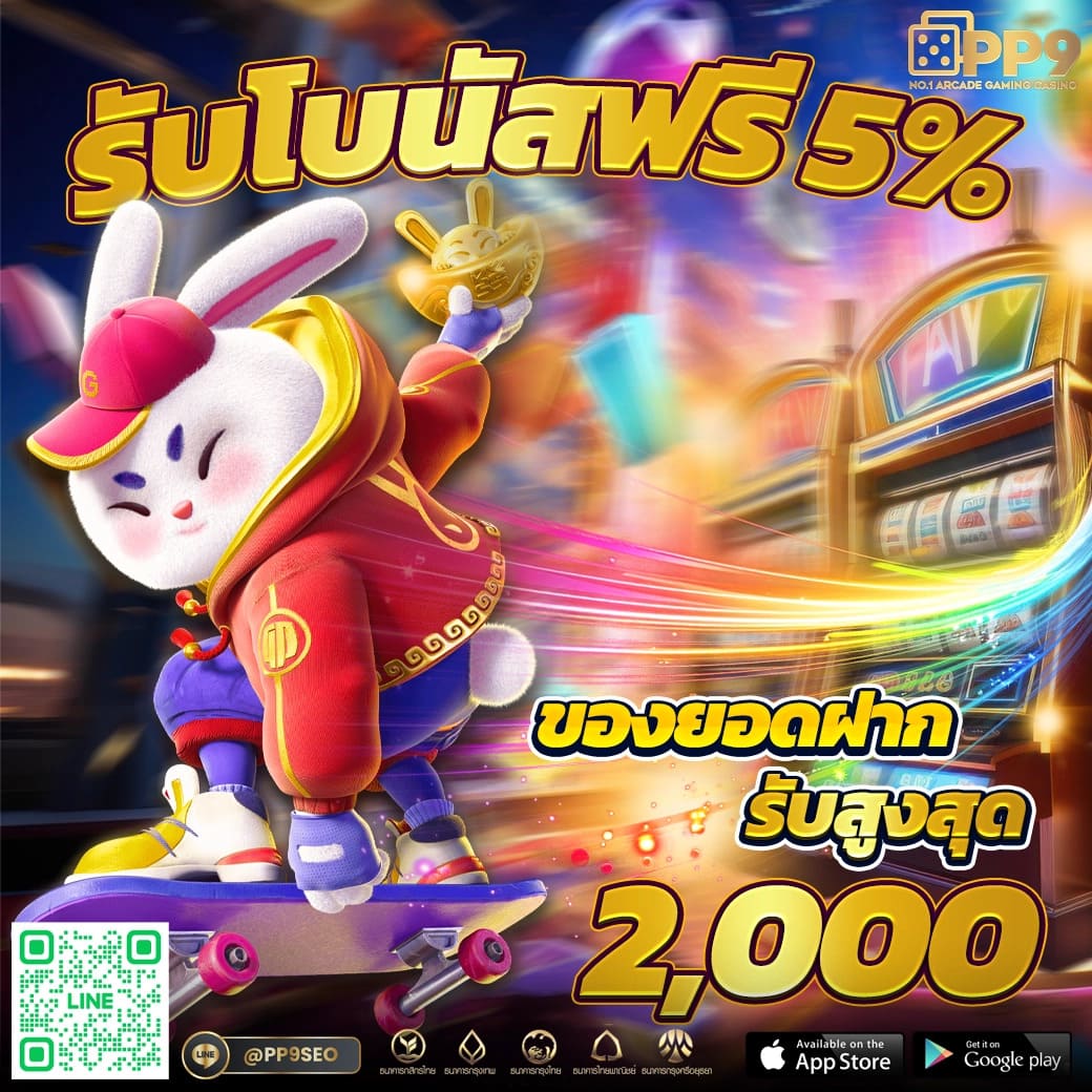 ผลบอลวันนี้สด วิเคราะห์และอัปเดตผลการแข่งขันแบบเรียลไทม์ เล่นง่ายได้เงินจริง