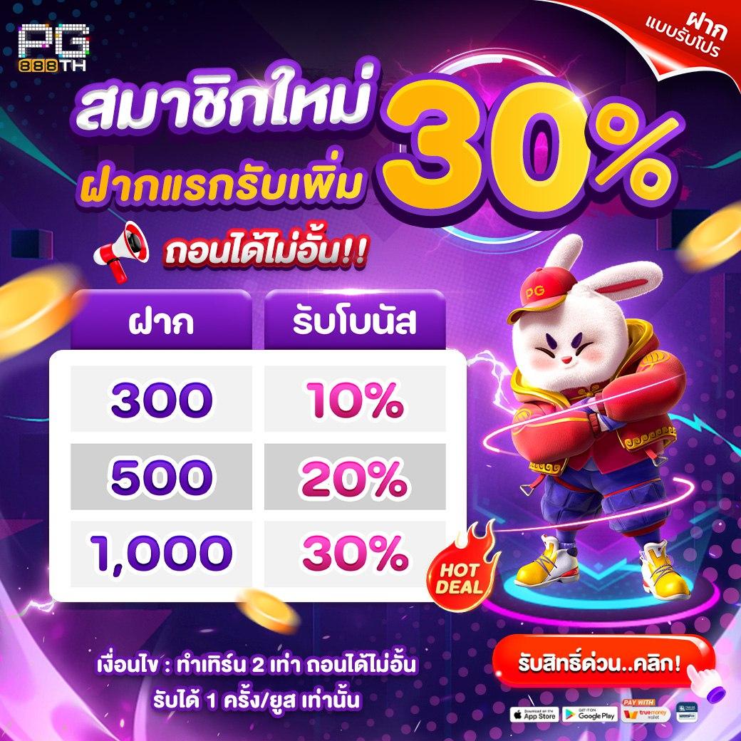 ผลมุมสด คาสิโนออนไลน์อันดับหนึ่ง เล่นง่าย จ่ายทันที 2024