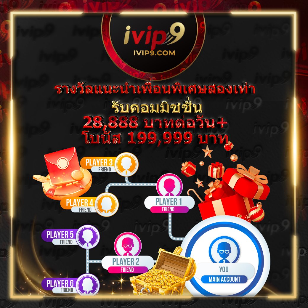 ฝากถอนง่าย จ่ายเต็มกับ askmebet slot คาสิโนอันดับหนึ่งในไทย
