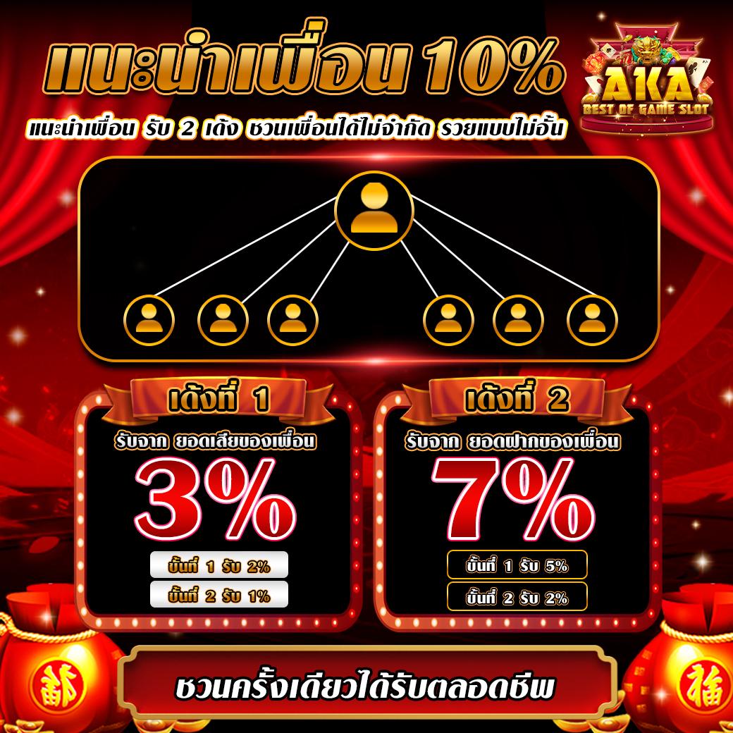สดบอลวันนี้ คาสิโนเว็บตรง บริการสุดพรีเมียม เล่นง่าย ปลอดภัย 100%