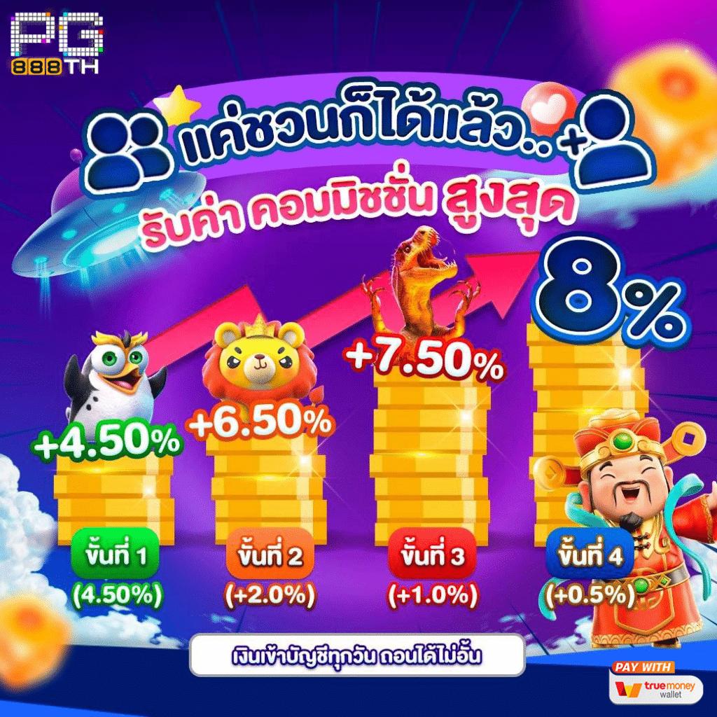 สถิติบอลสด อัปเดตล่าสุด สนุกกับการเดิมพันแบบใหม่ปลอดภัย 2024