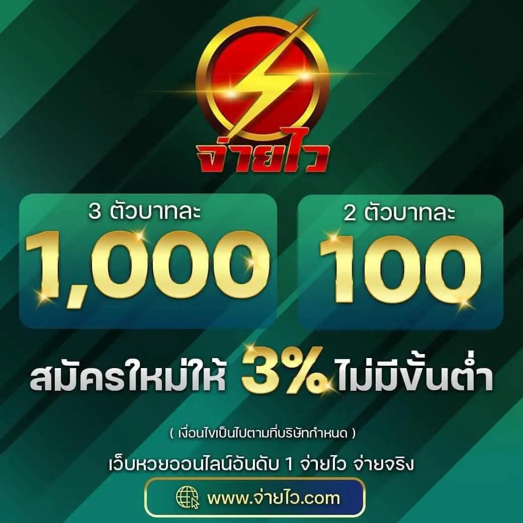 สล็อต 1150 เว็บตรงเดิมพันง่าย จ่ายจริง อัปเดตล่าสุด 2024