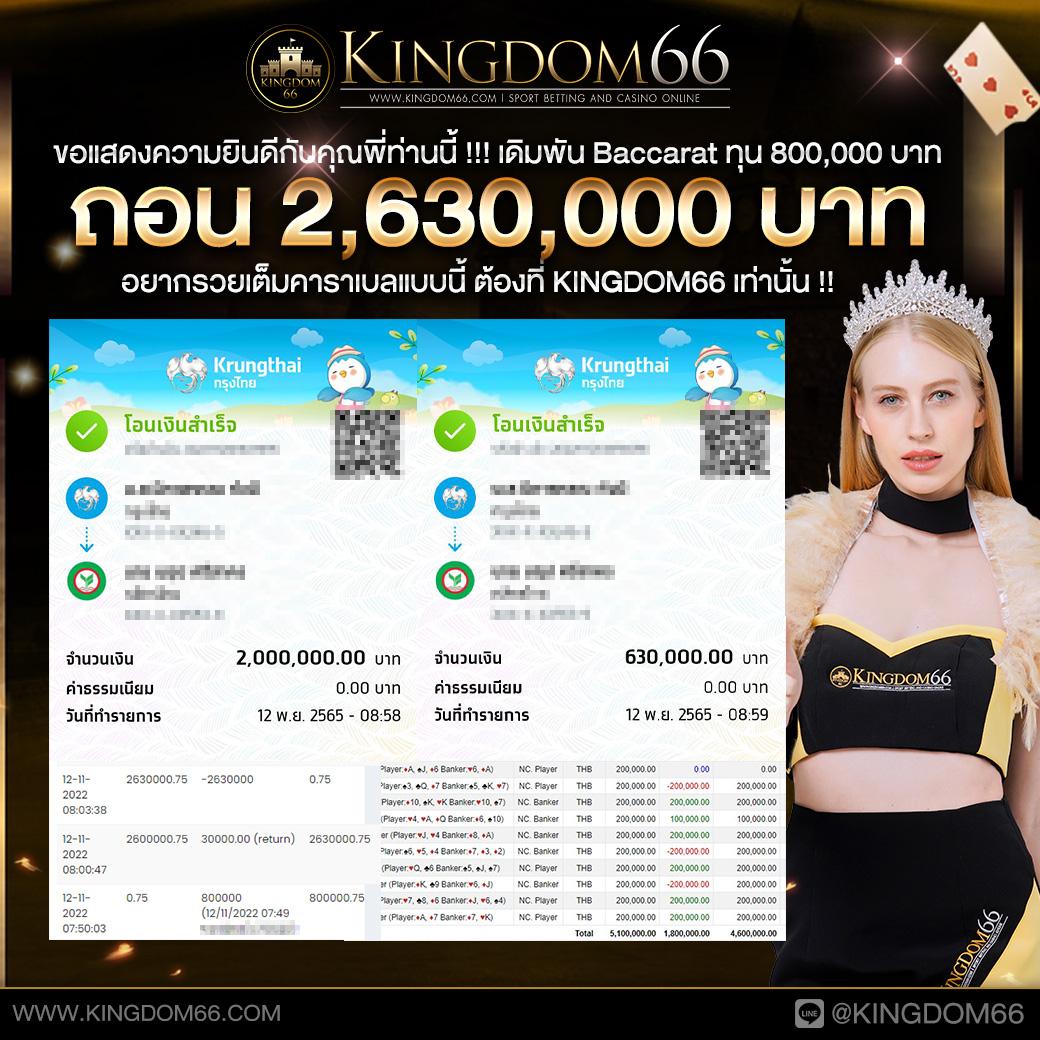 สล็อต 888 ออนไลน์ แหล่งรวมเกมครบครัน สมัครง่าย เล่นได้ไม่มีสะดุด