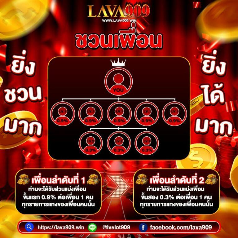 สล๊อตฟรี แหล่งรวมเกมสล็อตสุดฮิต เล่นง่าย จ่ายจริงทุกวัน