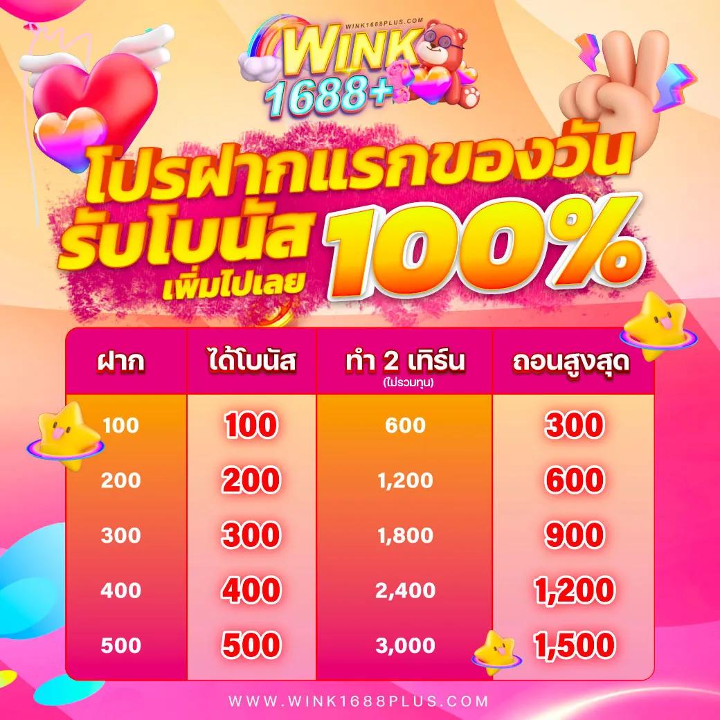 สล็อตเว็บตรง slotxo pg แตกง่าย ผลตอบแทนสูง 2024