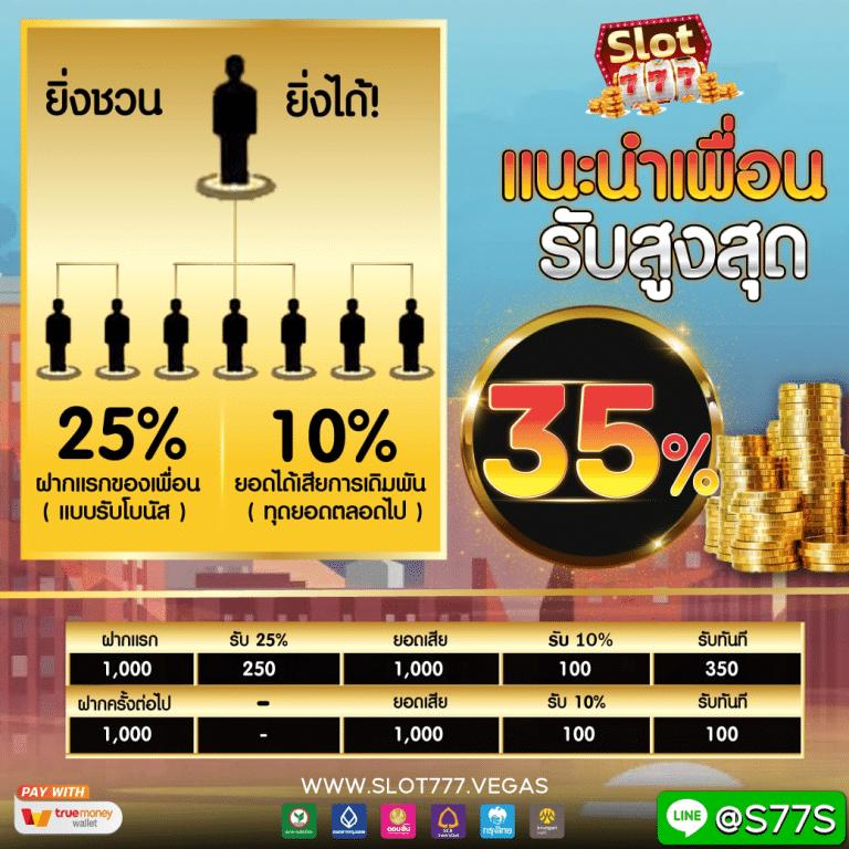 เกม สล็อต 789 คาสิโนครบวงจร ระบบทันสมัยเล่นง่ายมั่นใจได้ในทุกการเดิมพัน