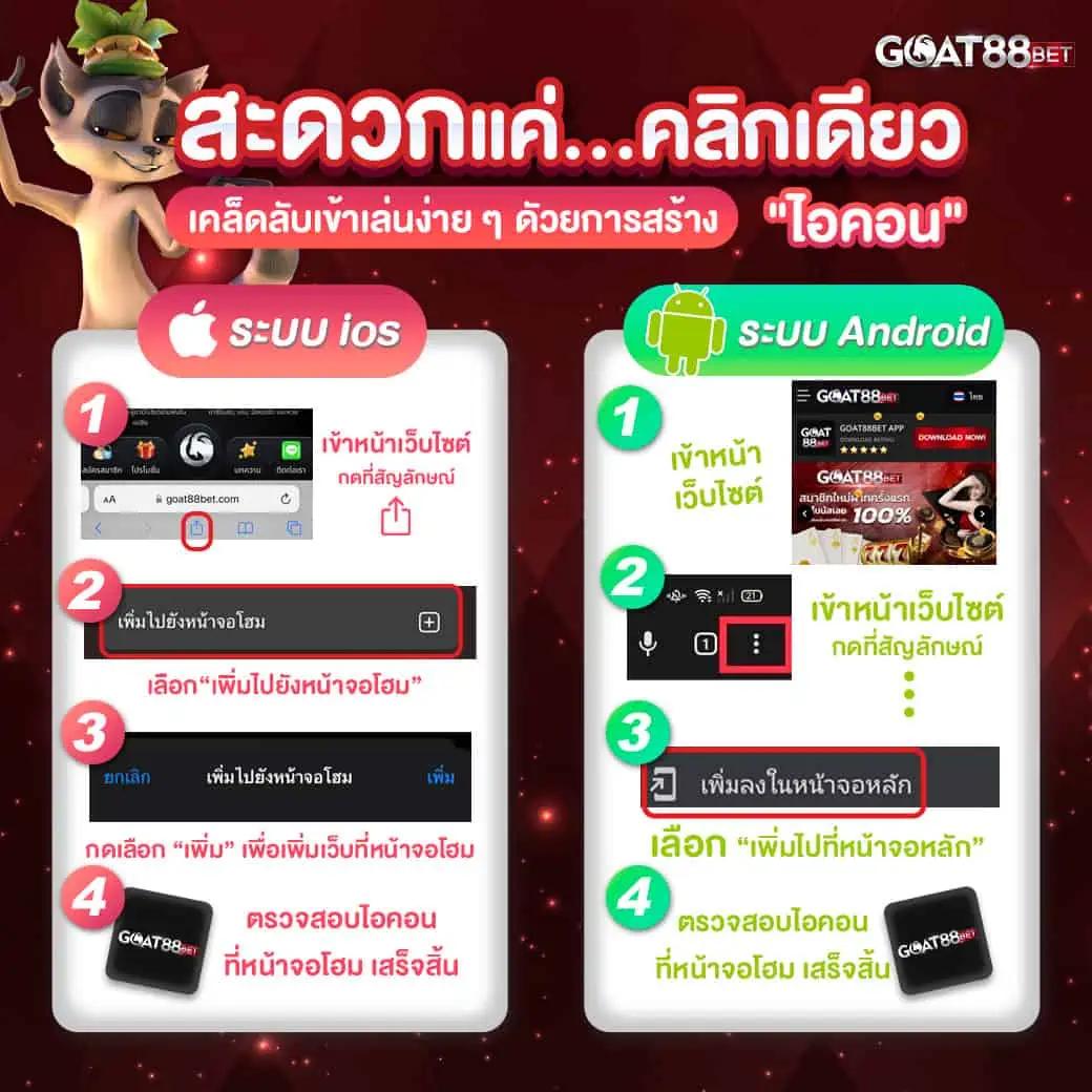 เข้า สู่ ระบบ สล็อต 123 แพลตฟอร์มเกมสล็อตอันดับ 1 ของไทย 2024