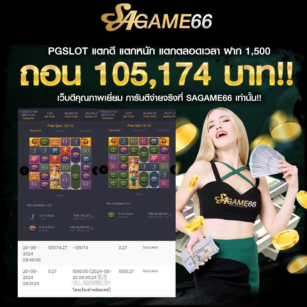 เข้าระบบ fast168 เล่นง่ายจบครบทุกเกม ปลอดภัย มั่นใจในการเดิมพัน