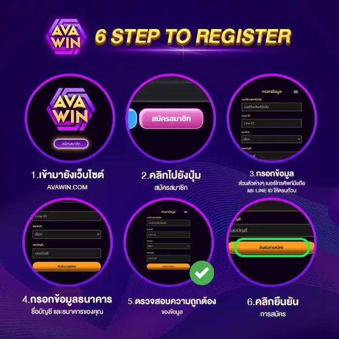 เข้าสู่ระบบ 123win88 คาสิโนออนไลน์อันดับ1 เล่นฟรี ทดลองเล่นฟรี