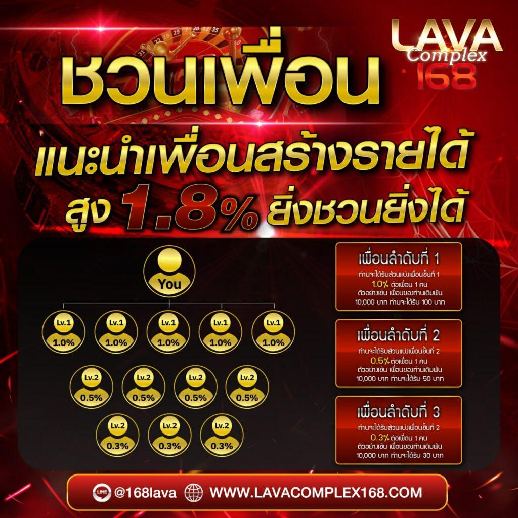 เดิมพันสุดมันส์กับ Betflix USA คาสิโนออนไลน์อันดับ 1 ไทยล่าสุด