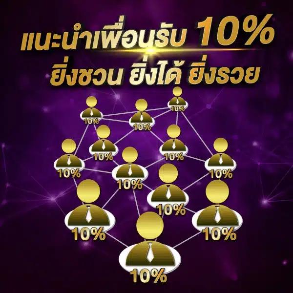 เดิมพันสนุกกับ Betflix Joker เว็บตรงไม่ผ่านเอเย่นต์ 2024