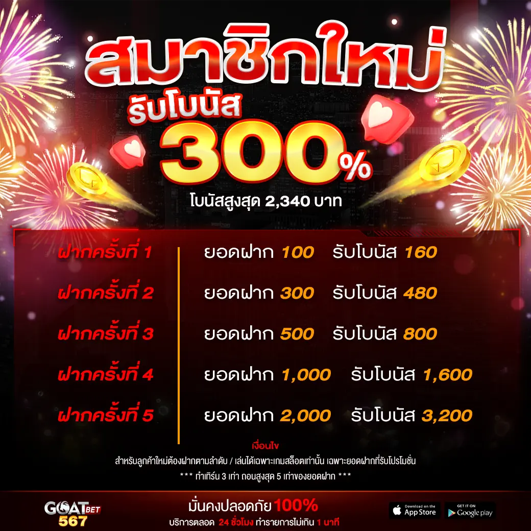 เบ ท ฟิก คาสิโนออนไลน์ระบบใหม่ล่าสุด เพิ่มความสนุกในการเดิมพันได้ทุกวัน