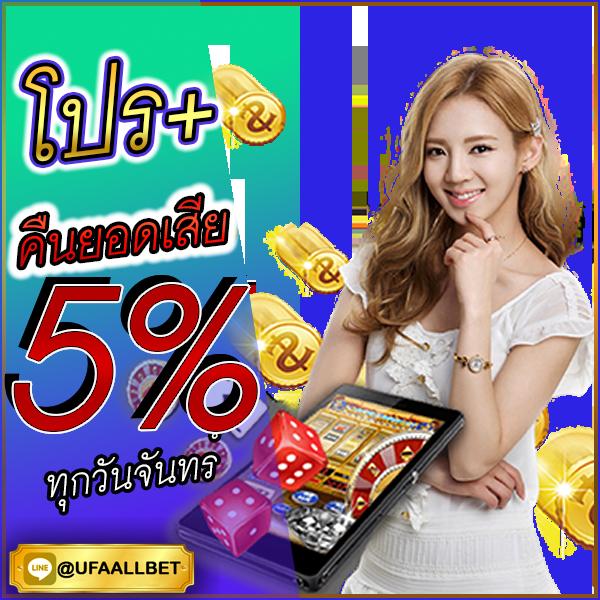 เปิดประสบการณ์เล่น 1 รับ 50 วอ เลท คาสิโนยอดฮิตแห่งปี