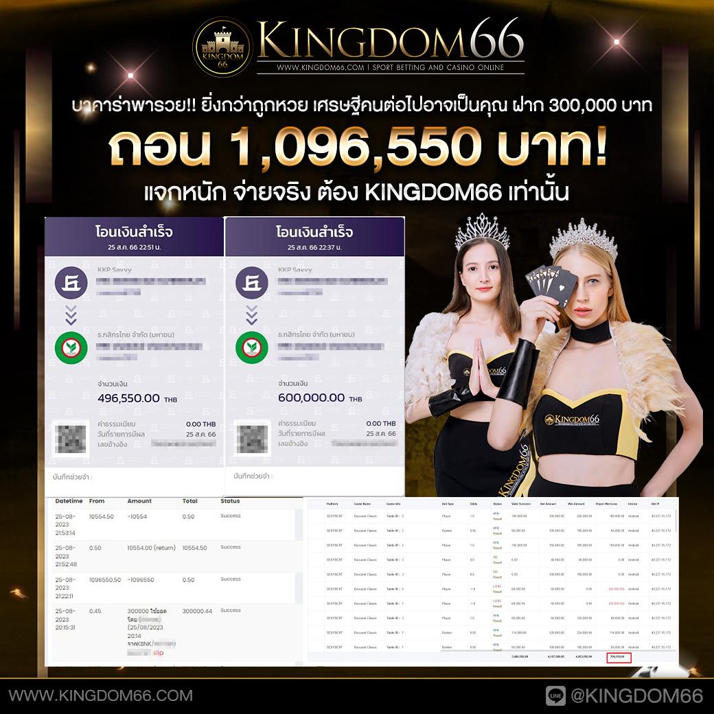 เพลิดเพลินกับเกมสล็อตสุดฮิตที่ slotfin ครบทุกความบันเทิงในไทย